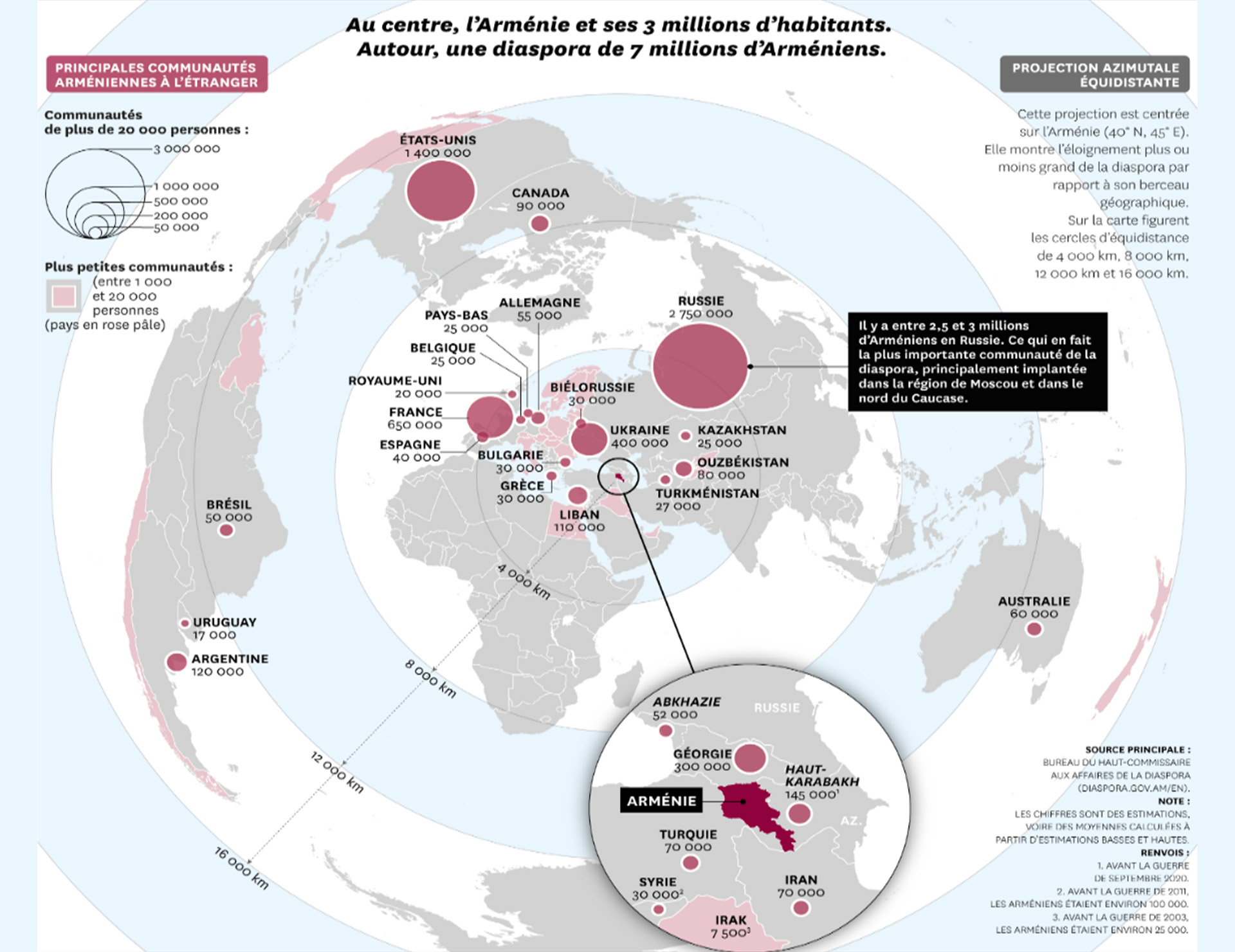 Ermənilərin miqrasiyası və Fransada erməni icması (Dördüncü yazı)