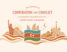 Azərbaycanın ABŞ və Rusiya ilə münasibətlərində əməkdaşlıq və qarşıdurmanın dinamikası